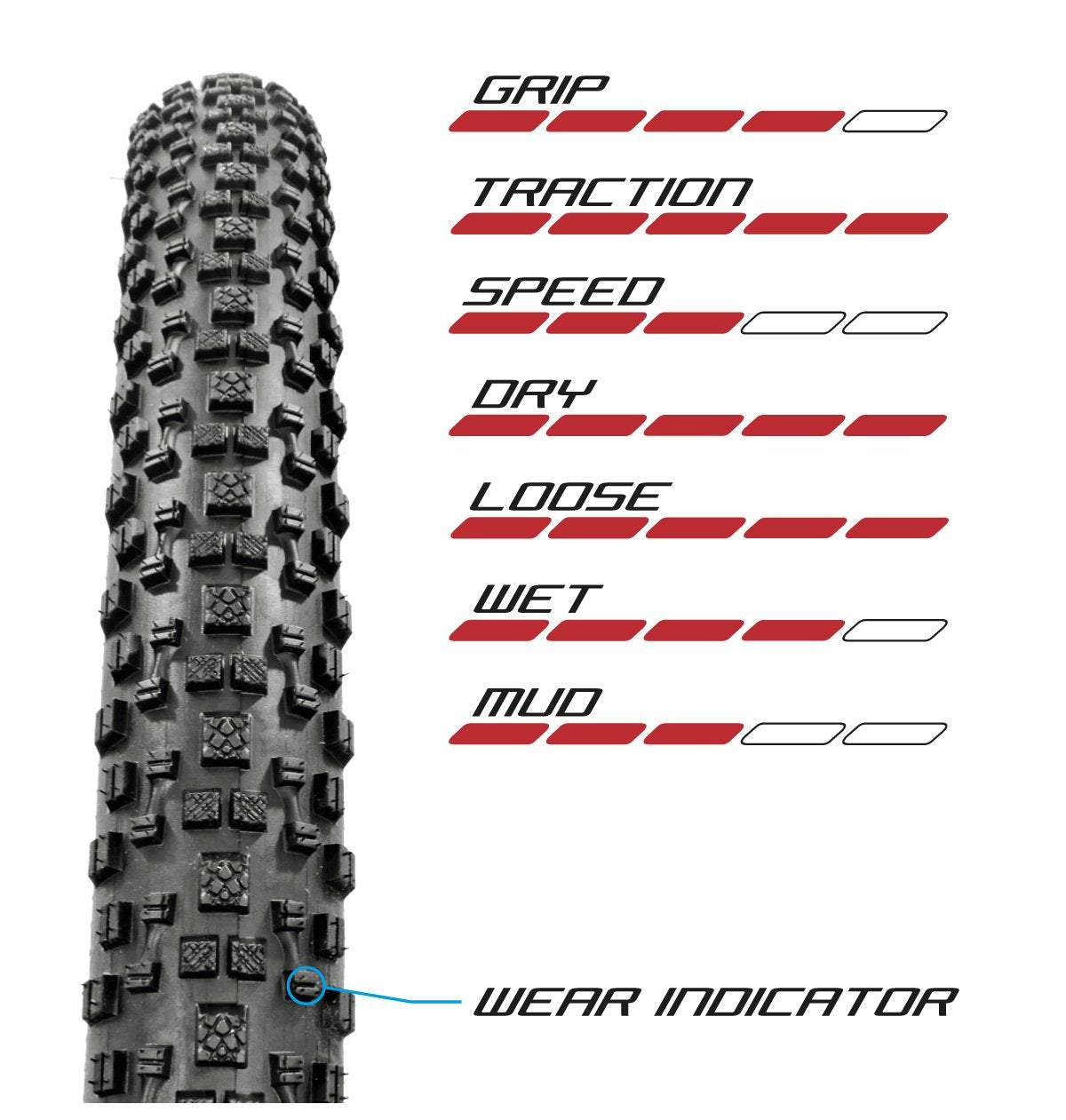 TRACTOR 27.5 X 2.20 TUBELESS READY 2C XC PRO